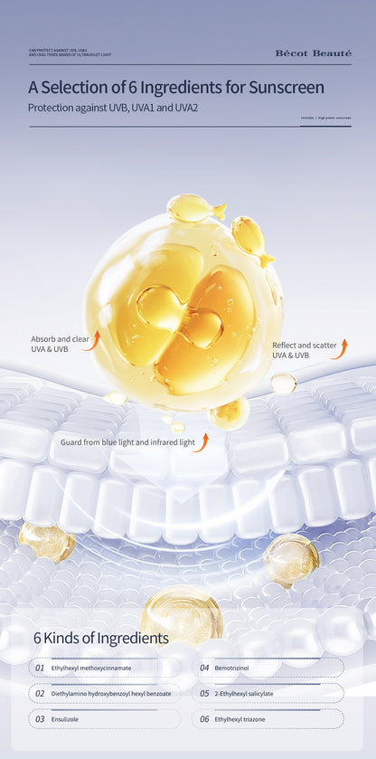 Unsichtbarer Sonnenschutz mit SPF 50+ | Bécot Beauté – Leicht, Hautfreundlich & Effektiv