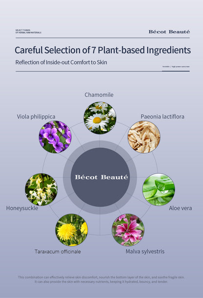 Bécot Beauté – Tägliches Pflegeset – Sonnenschutz & Feuchtigkeitspflege