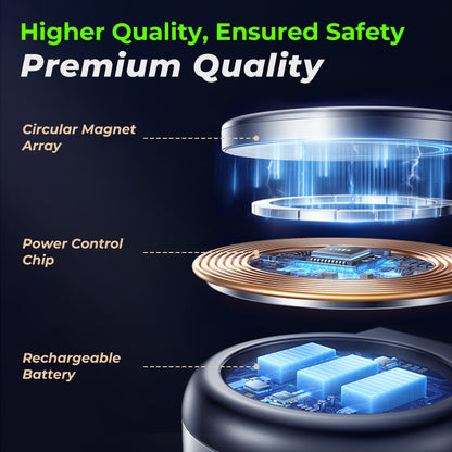 LISEN 360° Elektrische Magnetische Halterung – Vakuum Saugnapf