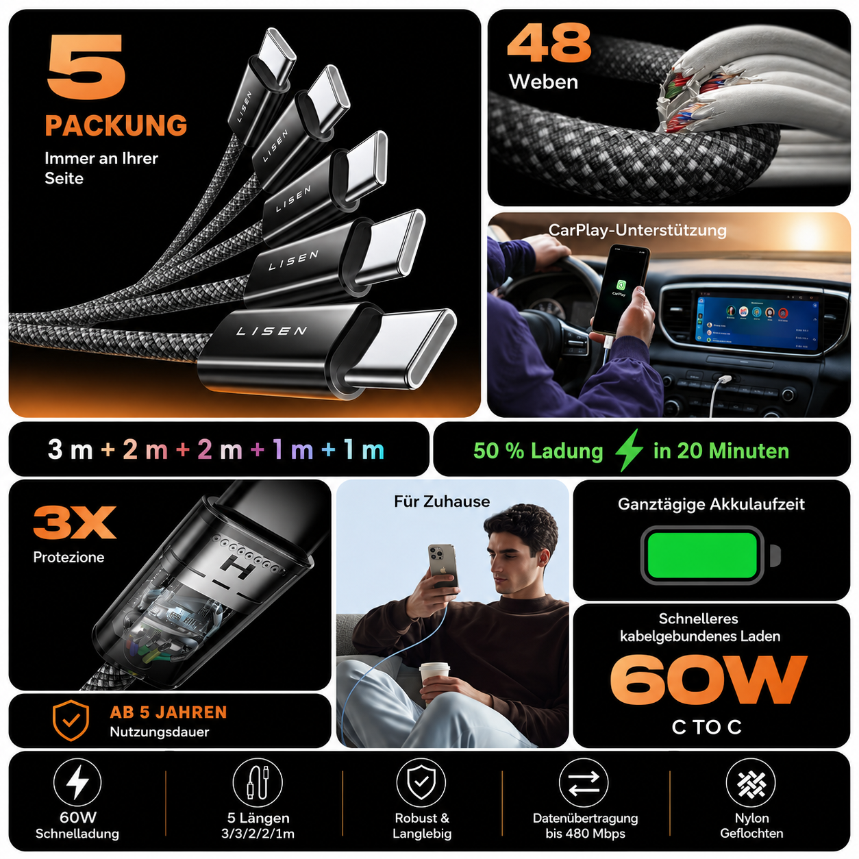 LISEN USB-C auf USB-C Kabel " 5er Set 60W" Schnellladen für iPhone Samsung iPad