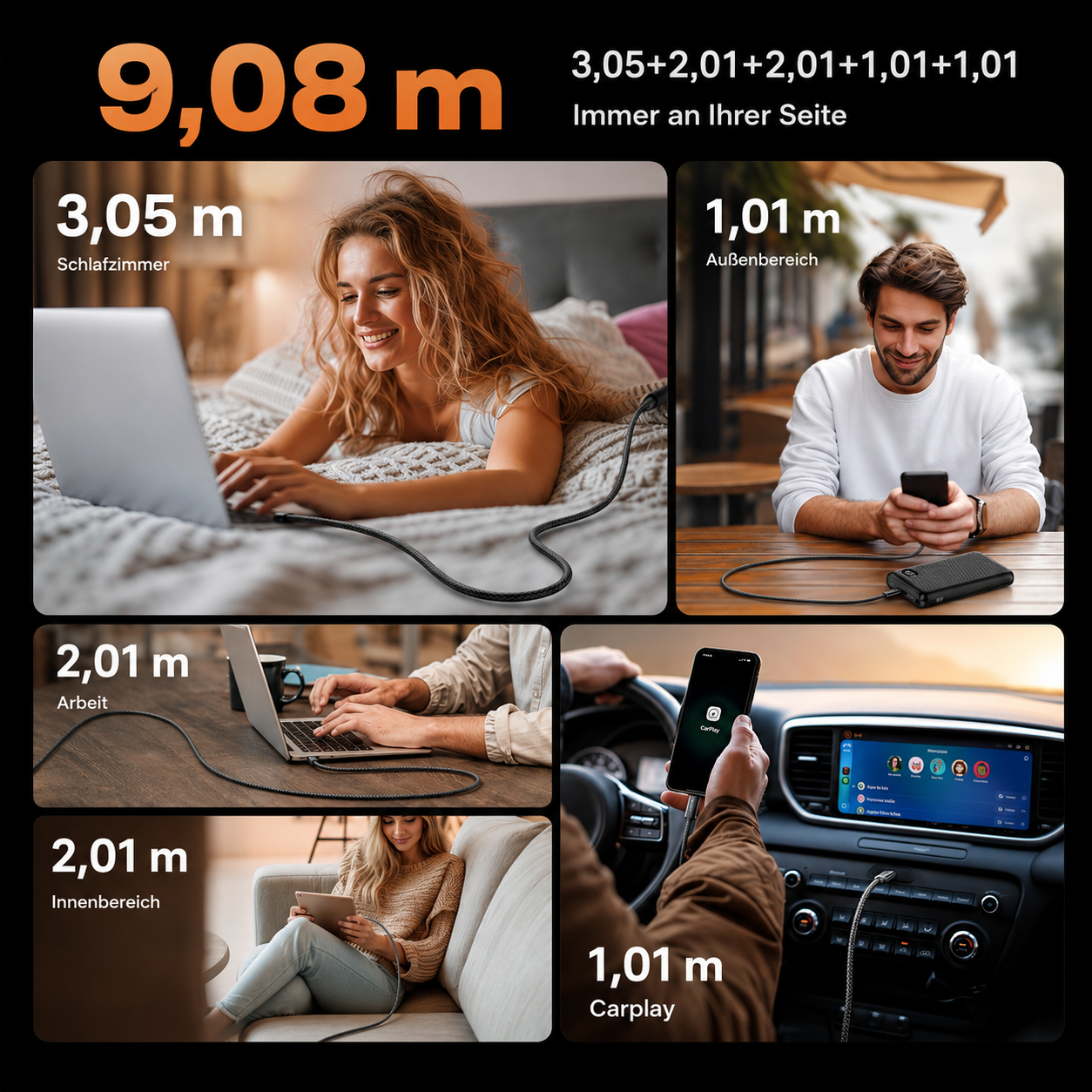 LISEN USB-C auf USB-C Kabel " 5er Set 60W" Schnellladen für iPhone Samsung iPad