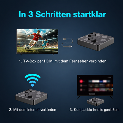 Z26 Android 14 TV Box TOPLEO i96  4GB 32GB Amlogic Dual WLAN Bluetooth 5.0