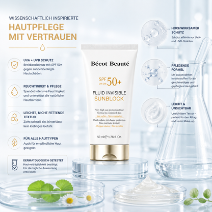 Bécot Beauté Pflege-Set – SPF 50+ Sonnenschutz & Feuchtigkeitscreme für empfindliche Haut