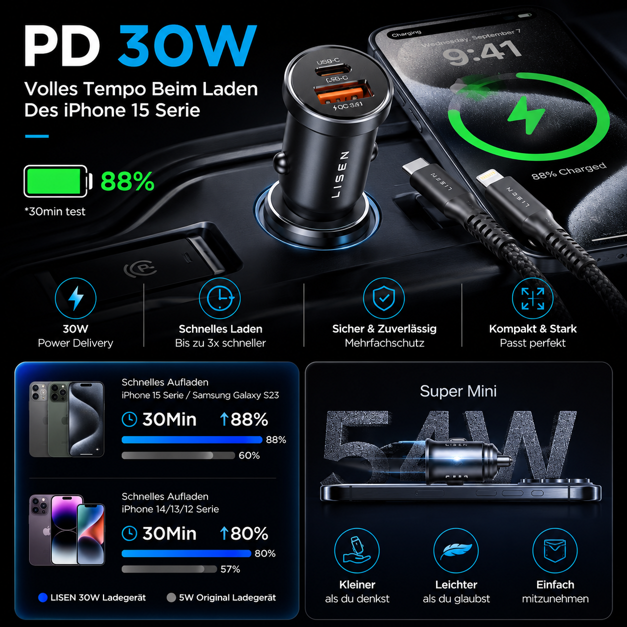 LISEN 54W USB C KFZ Ladegerät PD QC3.0 Auto Zigarettenanzünder 12V/24V