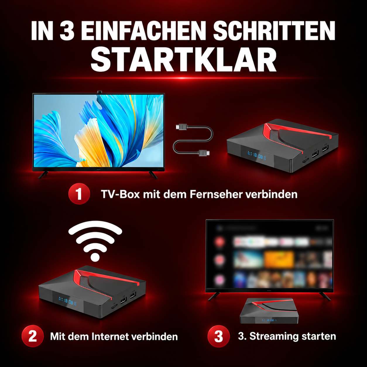 Z13 Pro Android 14 TV Box – 4 GB/32 GB, 8K, Dual-WLAN & Bluetooth 5.0