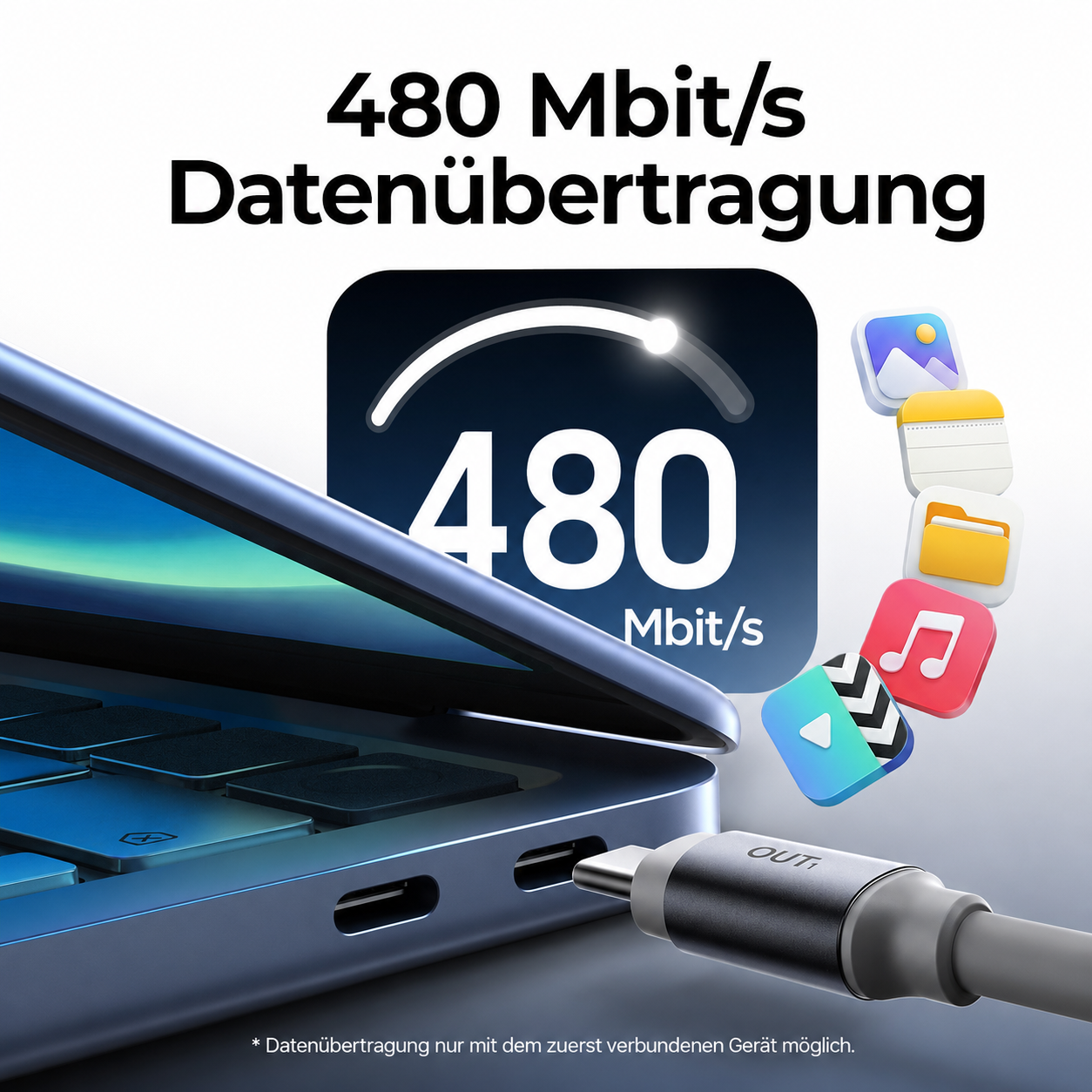 LISEN 140W USB-C Splitter-Ladekabel 2-in-1 – Dual USB-C, 2 m