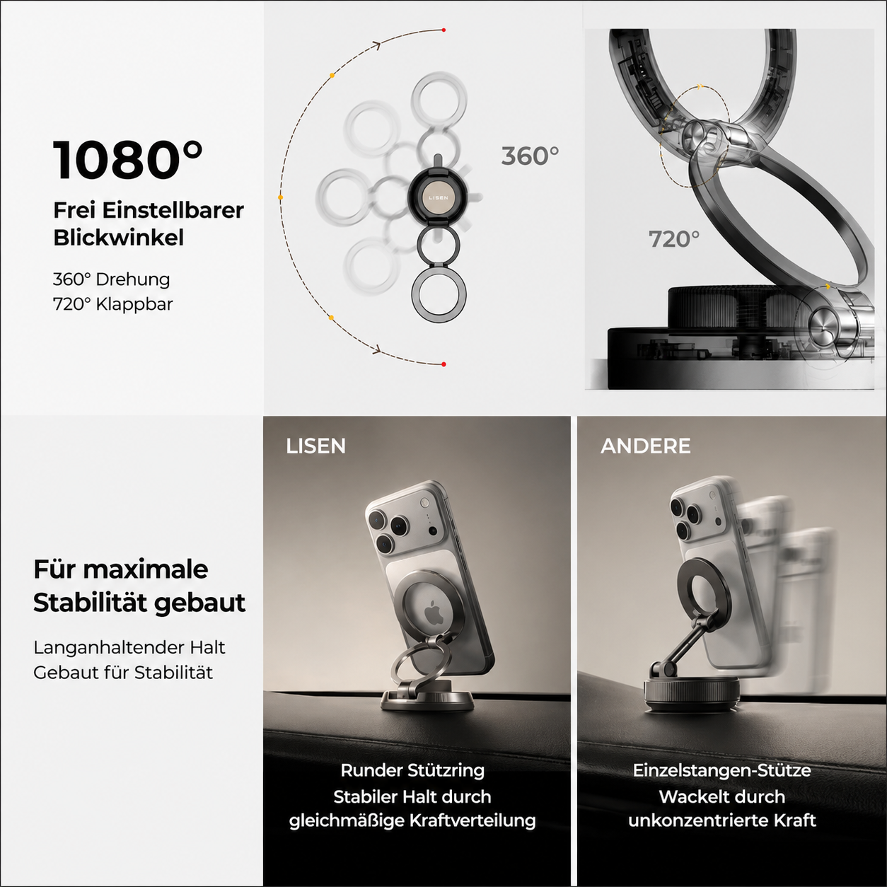 LISEN Premium Magnetische Handyhalterung 2026 – Vakuum-Saugnapf, 360° Rotation, Ultra Dünn 20 mm, Für iPhone & Samsung