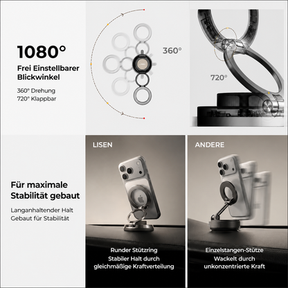 LISEN Premium Magnetische Handyhalterung 2026 – Vakuum-Saugnapf, 360° Rotation, Ultra Dünn 20 mm, Für iPhone & Samsung