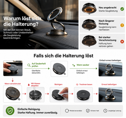 LISEN Premium Magnetische Handyhalterung 2026 – Vakuum-Saugnapf, 360° Rotation, Ultra Dünn 20 mm, Für iPhone & Samsung