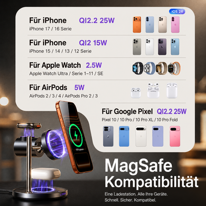 LISEN Qi2.2 25W 3-in-1 Magnetische Ladestation – Für iPhone, Apple Watch & AirPods