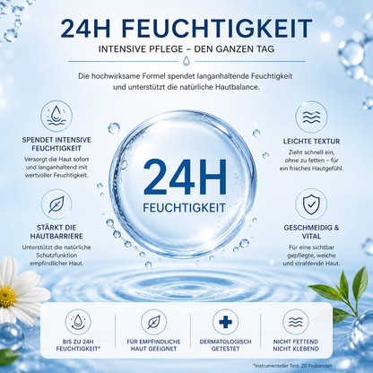 Becot Beauté JUVIMOIS Feuchtigkeitscreme 24h Pflege Sensible Haut Hyaluron Creme