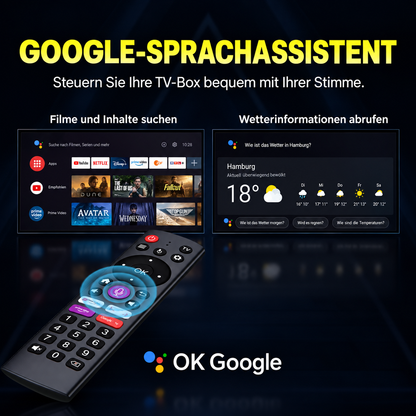i96 Z11 Android TV Box 4/32 GB – 4K, WLAN & BT 5.0