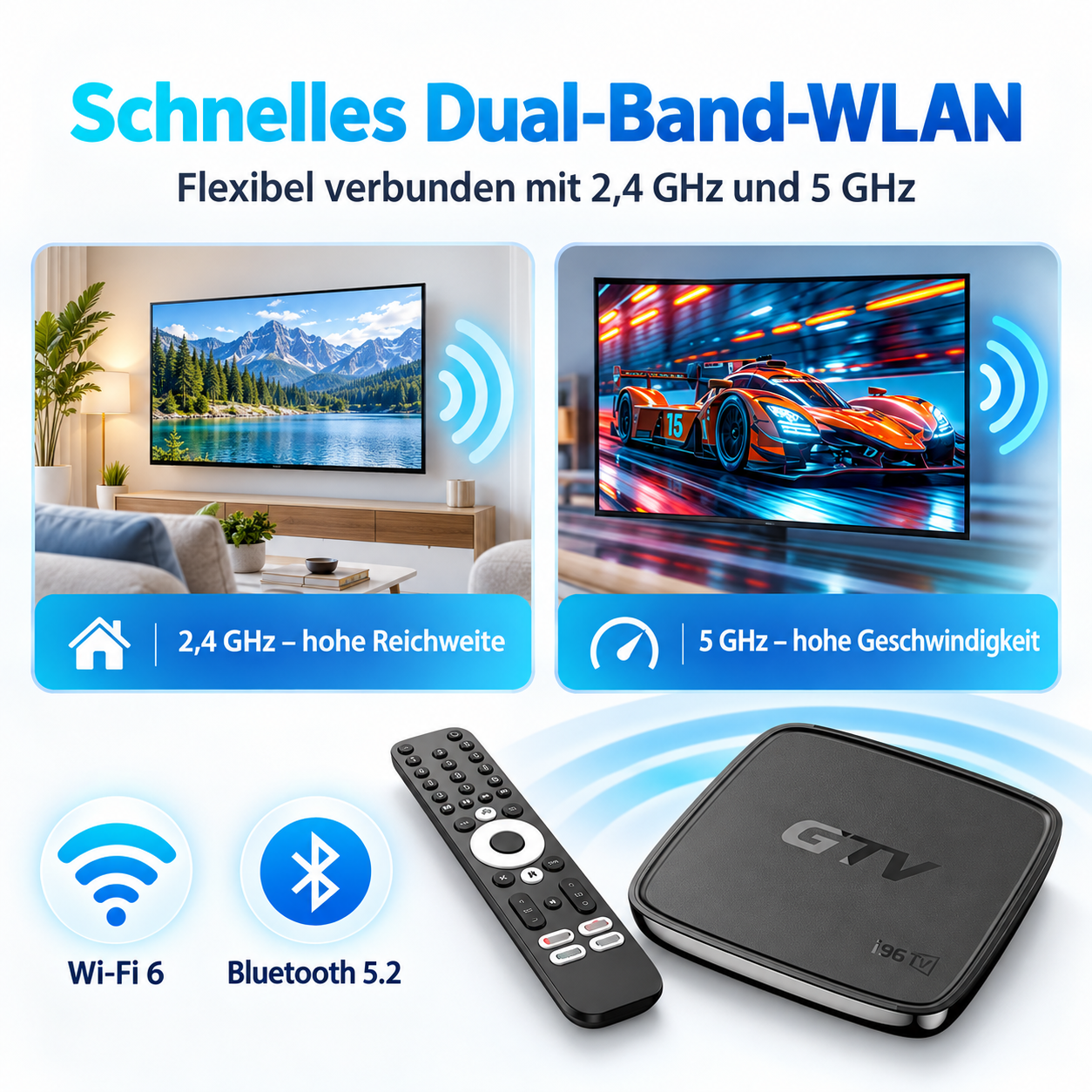 GTV i96 Android 14 TV Box – 4 GB/32 GB, Wi‑Fi 6, 8K & Bluetooth 5.2