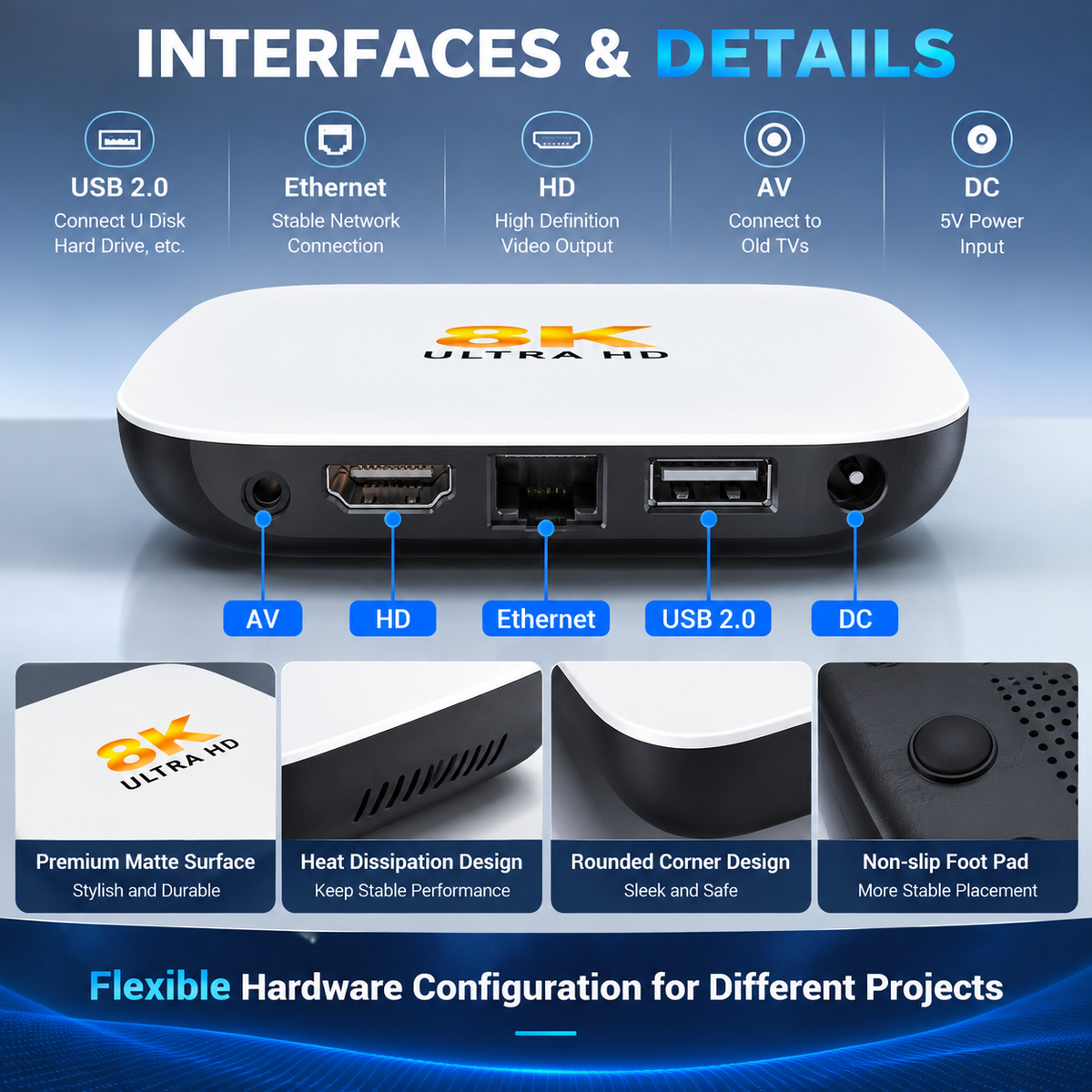 H96 Max M2 TV Box Android – 4GB/64GB, 8K & WiFi 6