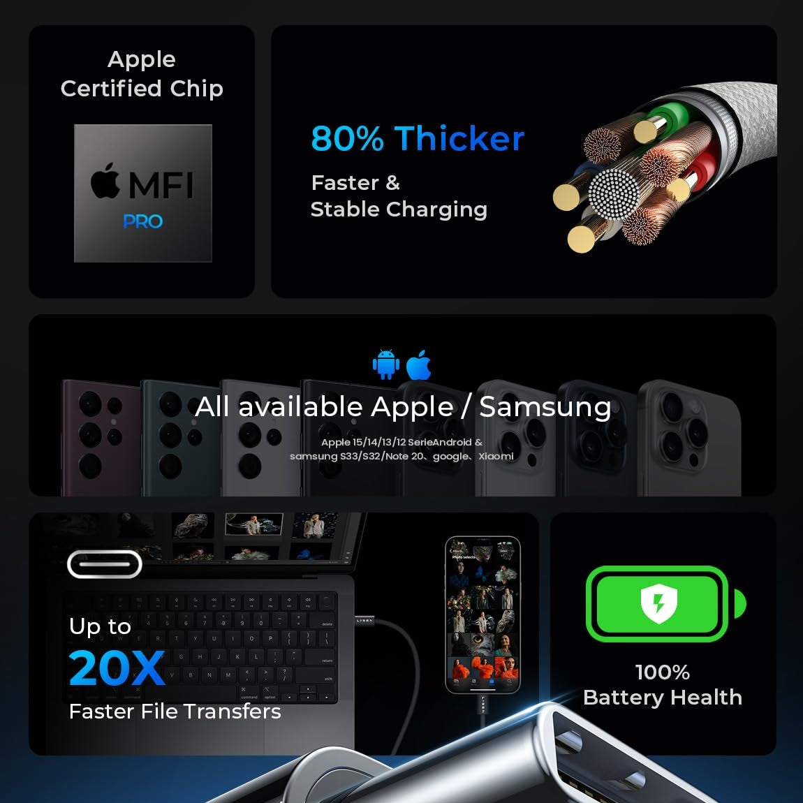 LISEN 240W USB-C zu USB-C Kabel – 2er Set, Nylon geflochten, Schnellladen (PD 3.1)