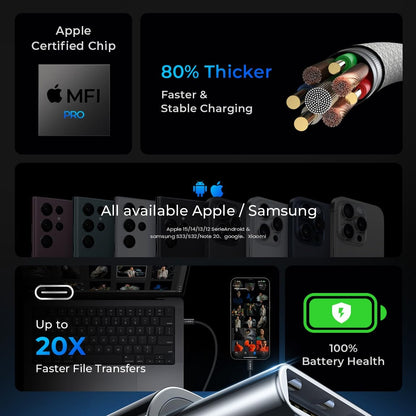 LISEN 240W USB-C zu USB-C Kabel – 2er Set, Nylon geflochten, Schnellladen (PD 3.1)