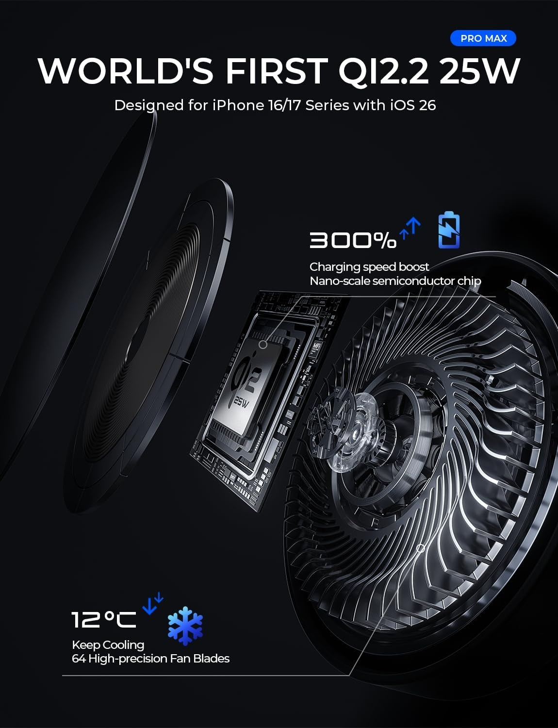 LISEN Qi2.2 25W Magnetisches Auto-Ladegerät mit Lüfter – Wireless Car Mount (iPhone Serie, MagSafe-kompatibel)