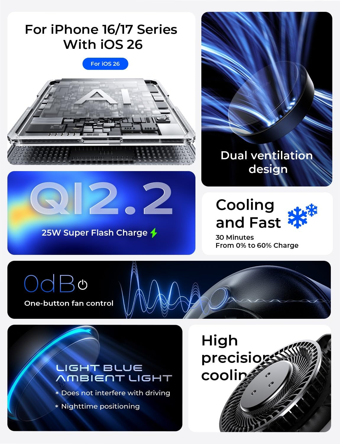 LISEN Qi2.2 25W Magnetisches Auto-Ladegerät mit Lüfter – Wireless Car Mount (iPhone Serie, MagSafe-kompatibel)