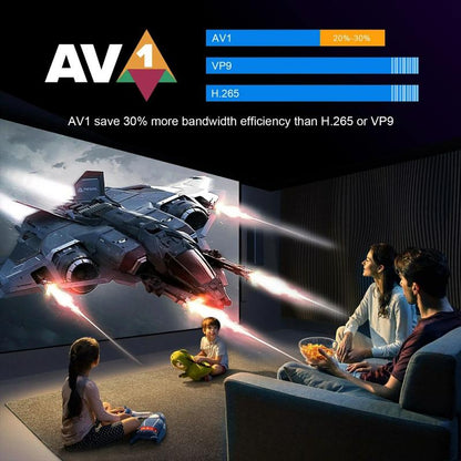 i96 Z11 Android TV Box 4/32 GB – 4K, WLAN & BT 5.0