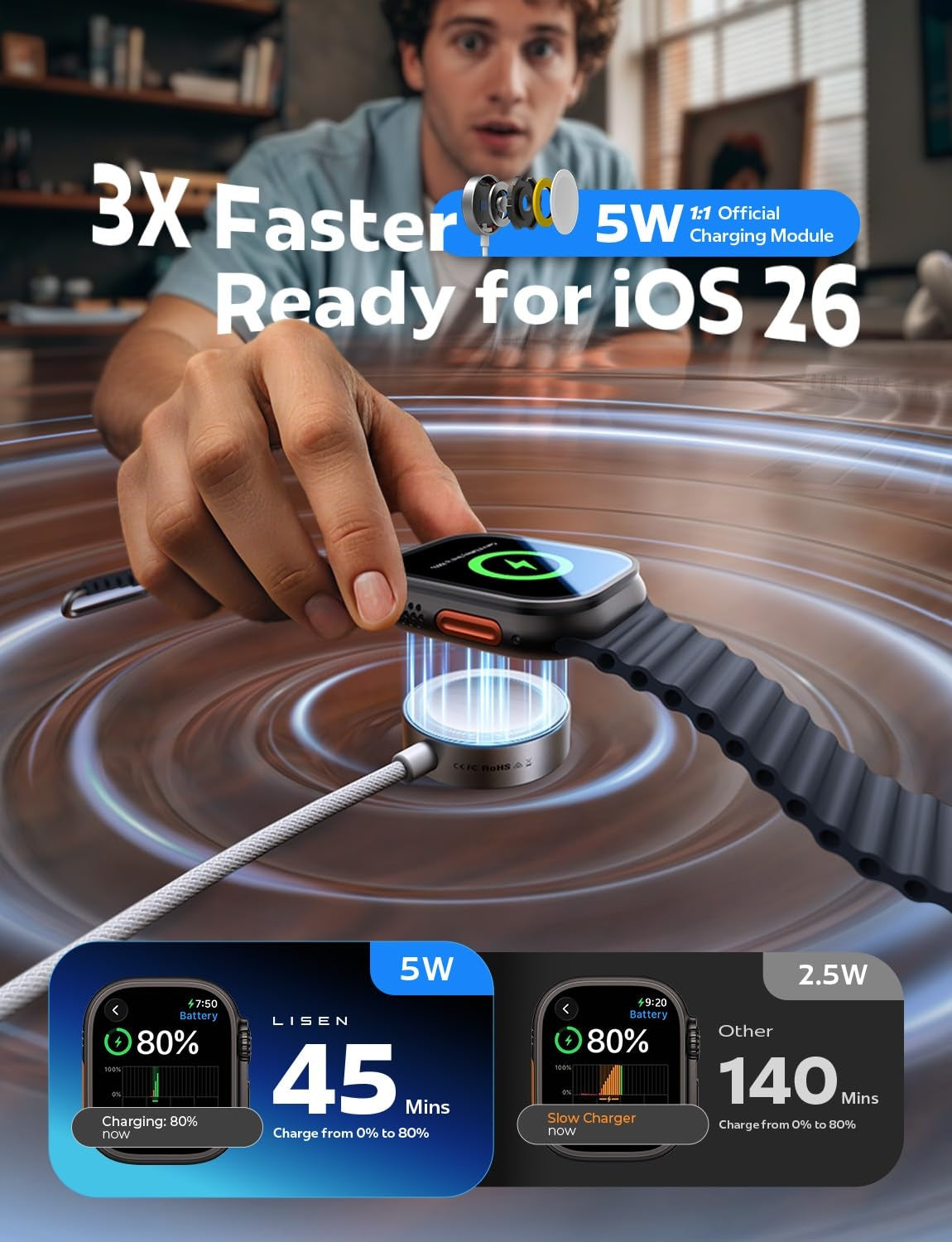 LISEN Apple Watch Ladegerät USB-C – Magnetisches Schnellladekabel für Watch Ultra, Series 10–3 & AirPods Pro