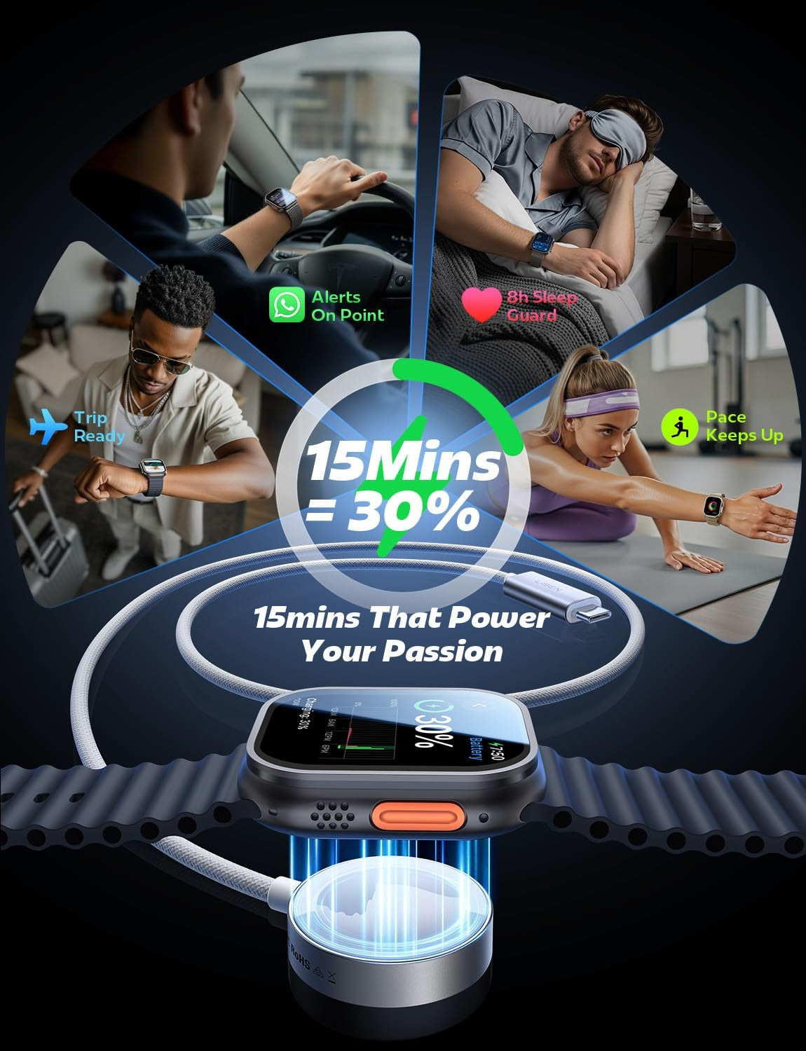 LISEN Apple Watch Ladegerät USB-C – Magnetisches Schnellladekabel für Watch Ultra, Series 10–3 & AirPods Pro