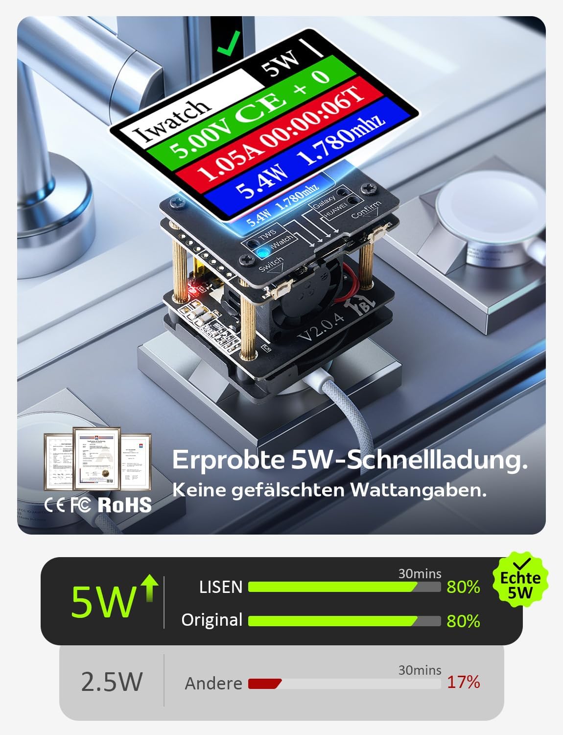 LISEN Apple Watch Ladegerät USB-C – Magnetisches Schnellladekabel für Watch Ultra, Series 10–3 & AirPods Pro