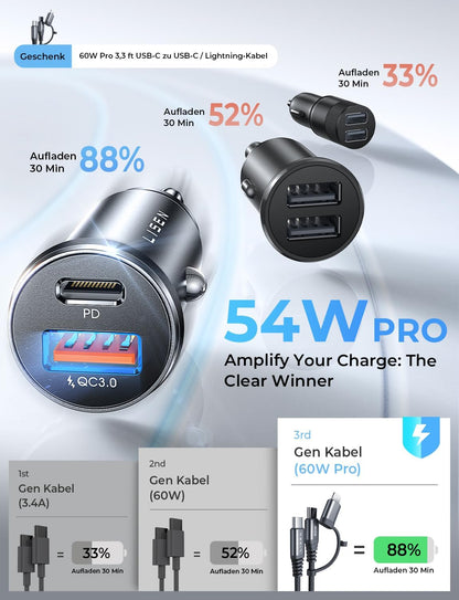 LISEN 54W USB C KFZ Ladegerät PD QC3.0 Auto Zigarettenanzünder 12V/24V