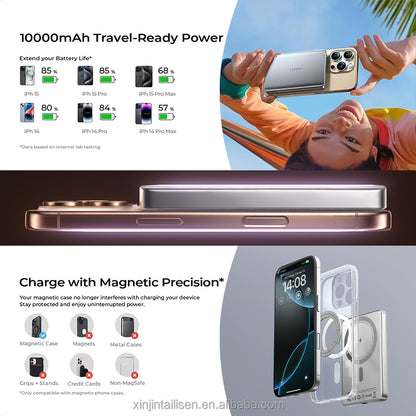 LISEN Powerbank 10000mAh – 22,5W USB-C PD Schnelllade-Powerbank Akku