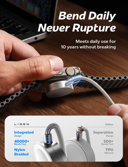 LISEN Apple Watch Ladegerät USB-C – Magnetisches Schnellladekabel für Watch Ultra, Series 10–3 & AirPods Pro