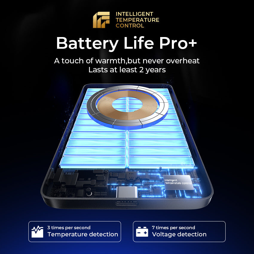 LISEN Premium Mini Powerbank 5000mAh – Magnetisch Ultra Slim