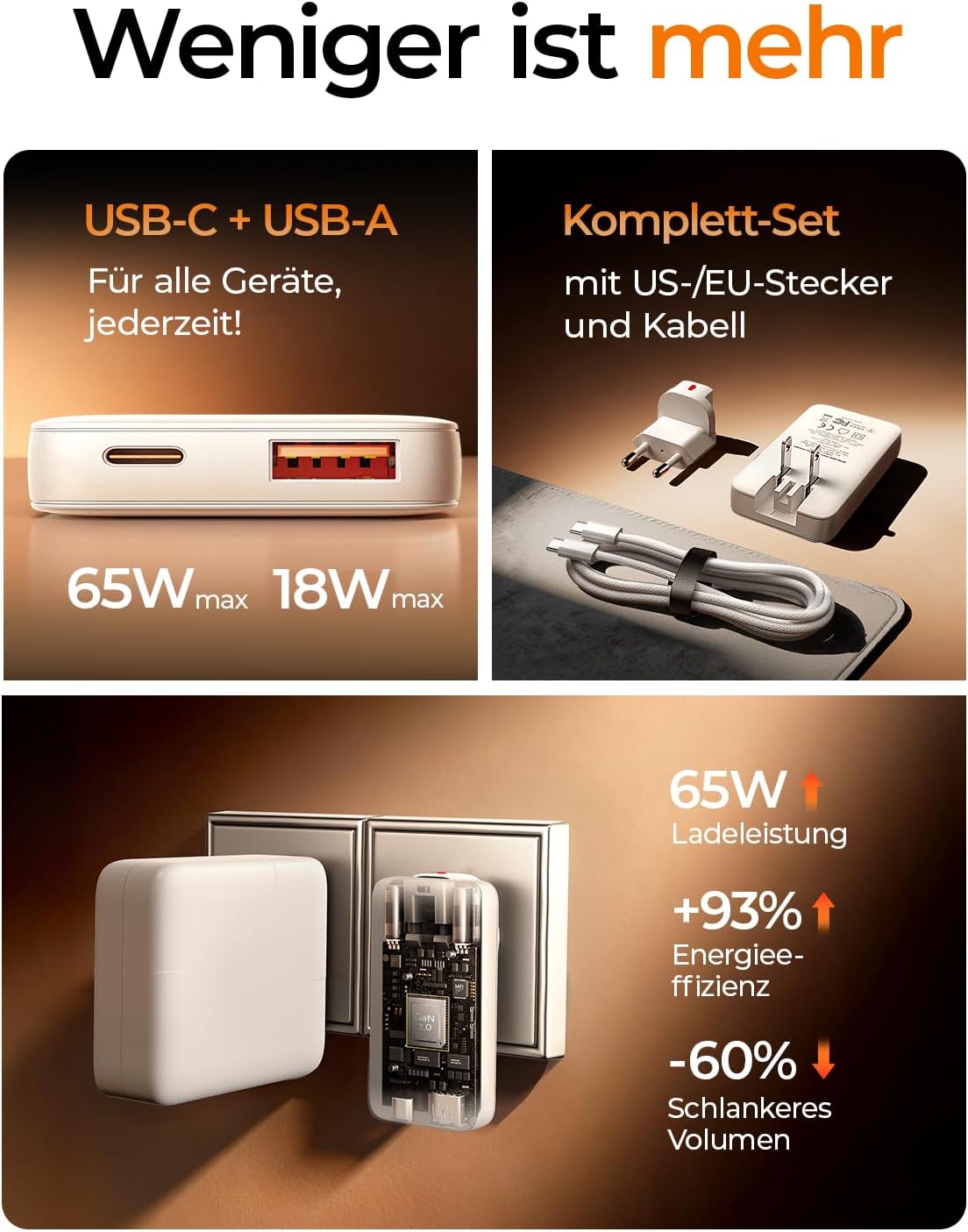 LISEN 65W GaN USB-C Schnellladegerät – Ultra Slim Ladeadapter mit 1m USB-C Kabel für MacBook, iPhone, iPad & Laptop