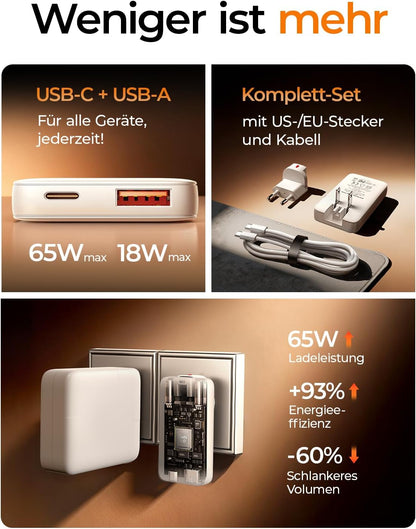 LISEN 65W GaN USB-C Schnellladegerät – Ultra Slim Ladeadapter mit 1m USB-C Kabel für MacBook, iPhone, iPad & Laptop