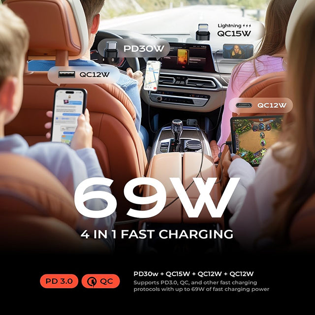 LISEN 84W Auto-Ladegerät mit einziehbarem USB-C Kabel