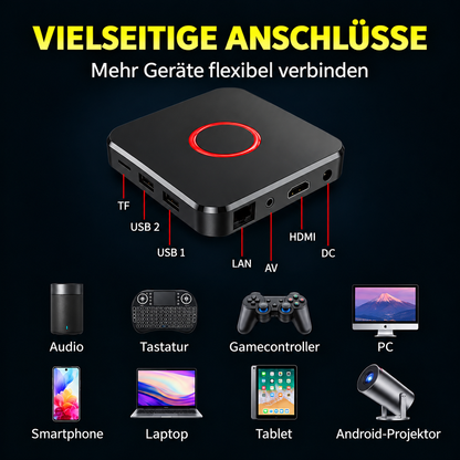 i96 Z11 Android TV Box 4/32 GB – 4K, WLAN & BT 5.0