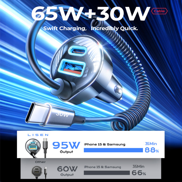 LISEN 65W USB-C Auto-Ladegerät – 2x USB-C PD + 1x USB-A QC, Spiralkabel