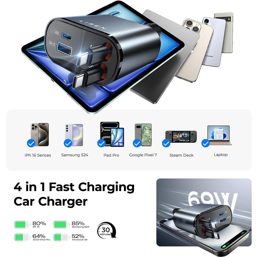 LISEN 84W Auto-Ladegerät mit einziehbarem USB-C Kabel