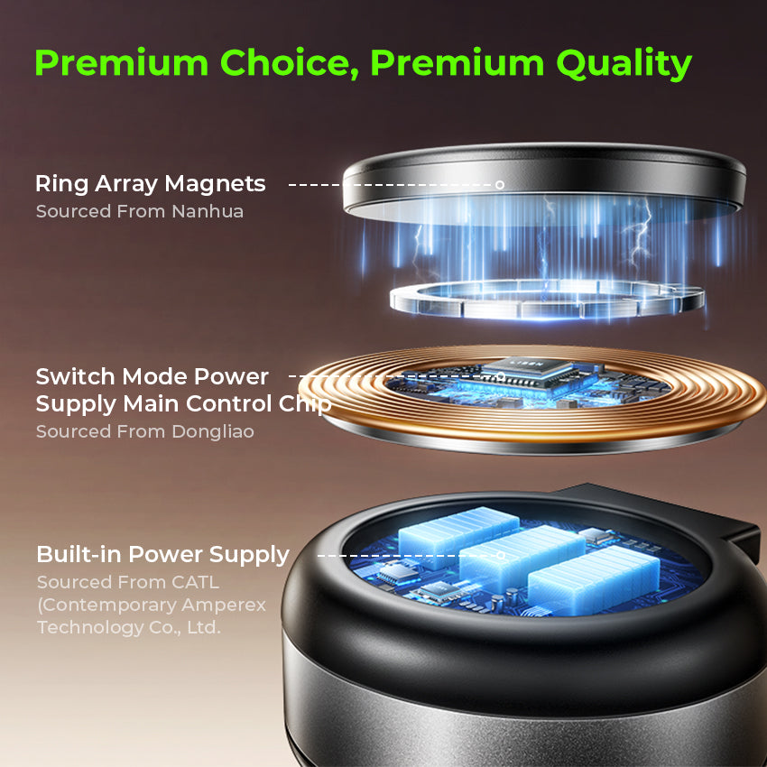 LISEN 2025 Elektrische Vakuum - Halterung – 360° Verstellbar