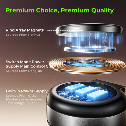 LISEN 2025 Elektrische Vakuum - Halterung – 360° Verstellbar