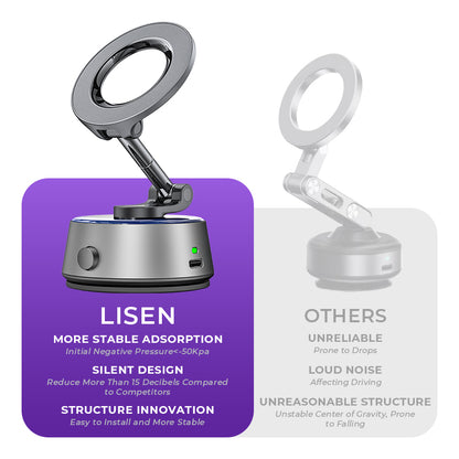 LISEN N58 Faltbare Elektrische Vakuum-Halterung