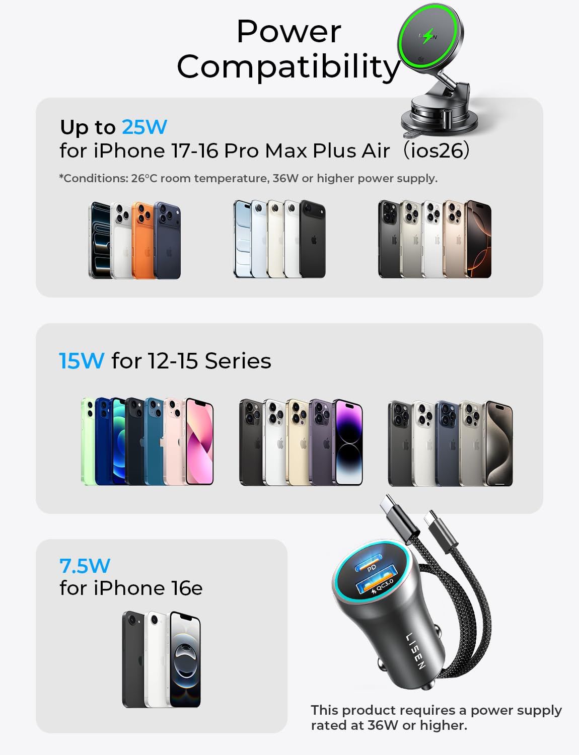 LISEN Qi2 25W Magnetisches Auto-Ladegerät – Vakuum-Saugnapf Halterung, 360° drehbar (iPhone 12–17 & Android)