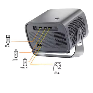 A10 Pro Smart Android Beamer – Premium HD Projektor mit 4K-Support & Dual-WiFi